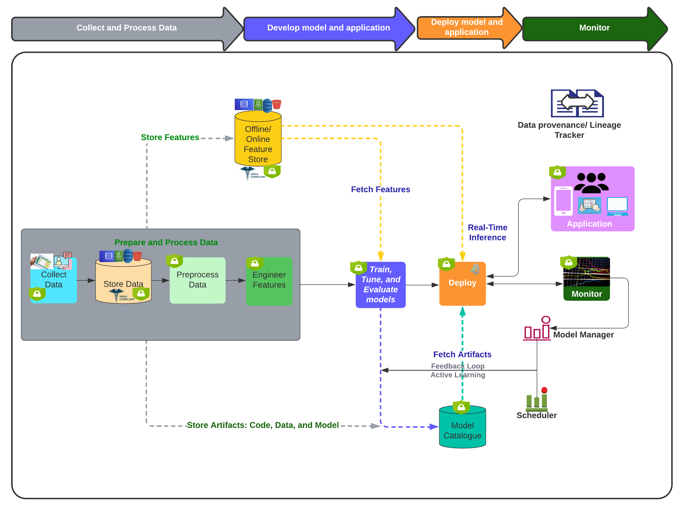 Screenshot of web app