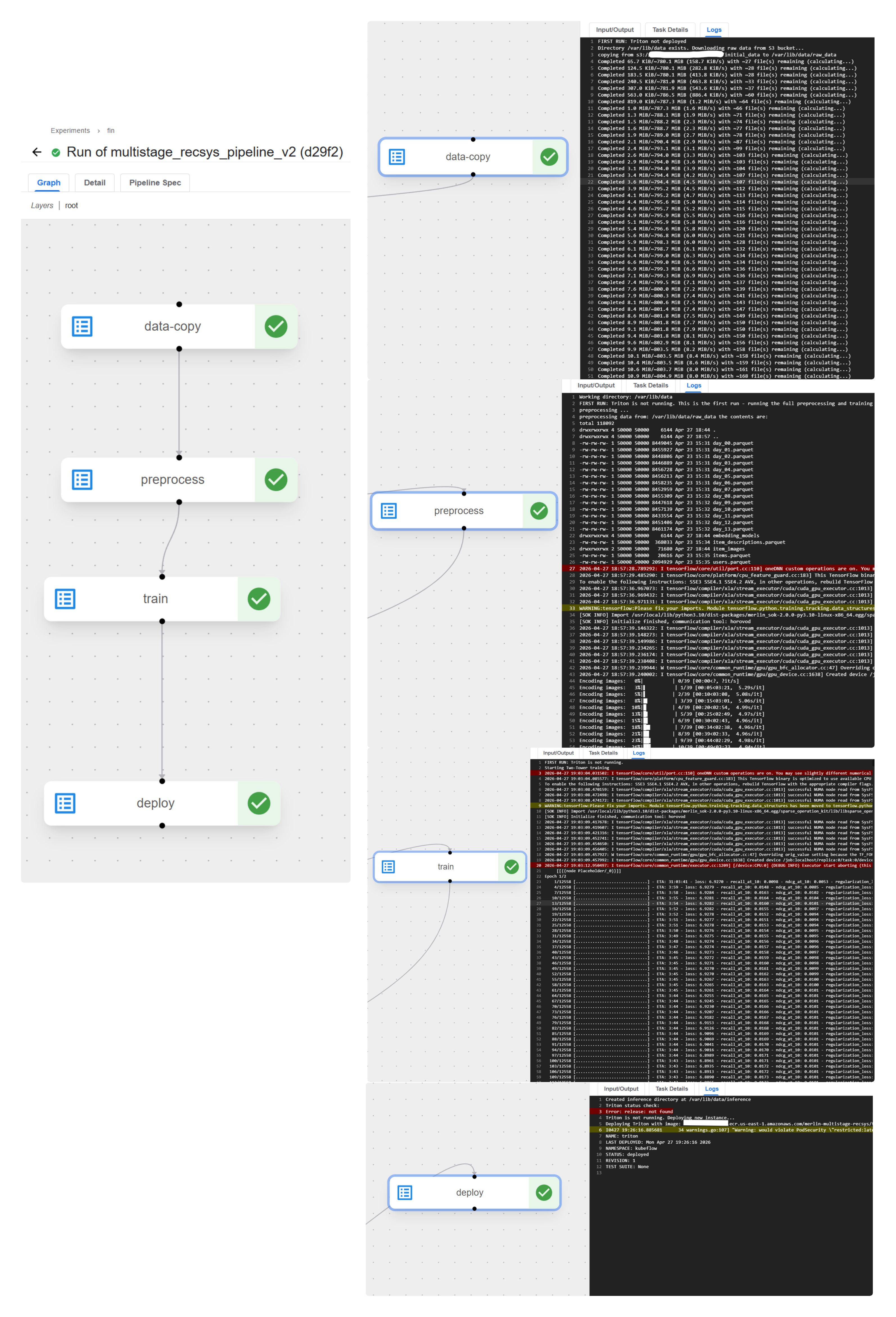 Initial training pipeline for multistage recommender showing full data preparation, feature engineering, model training, artifact generation, and serving preparation